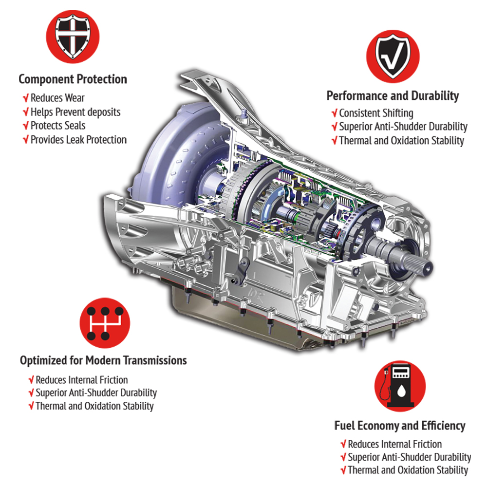 ULV LANDING_PAGE_IMAGE